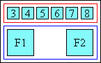 ルビテキストがベースより長いときの distribute-letter 配置ルビのキャラクタのレイアウトの図