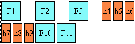 inter-ideograph ジャスティフィケーションのキャラクタ割り付けを示した図