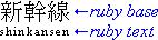 左側の上側には、左から右に日本語の表意文字が3個ある。その下には 'shinkansen' というテキストがある。右側には、矢印2本と、'ruby base' (上側), 'ruby text' (下側) というテキストとがある。